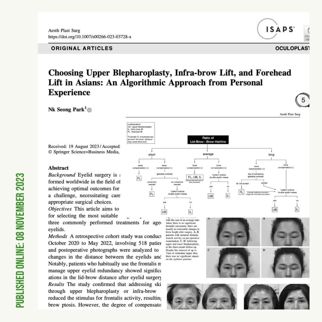 aging eyelid treatment article